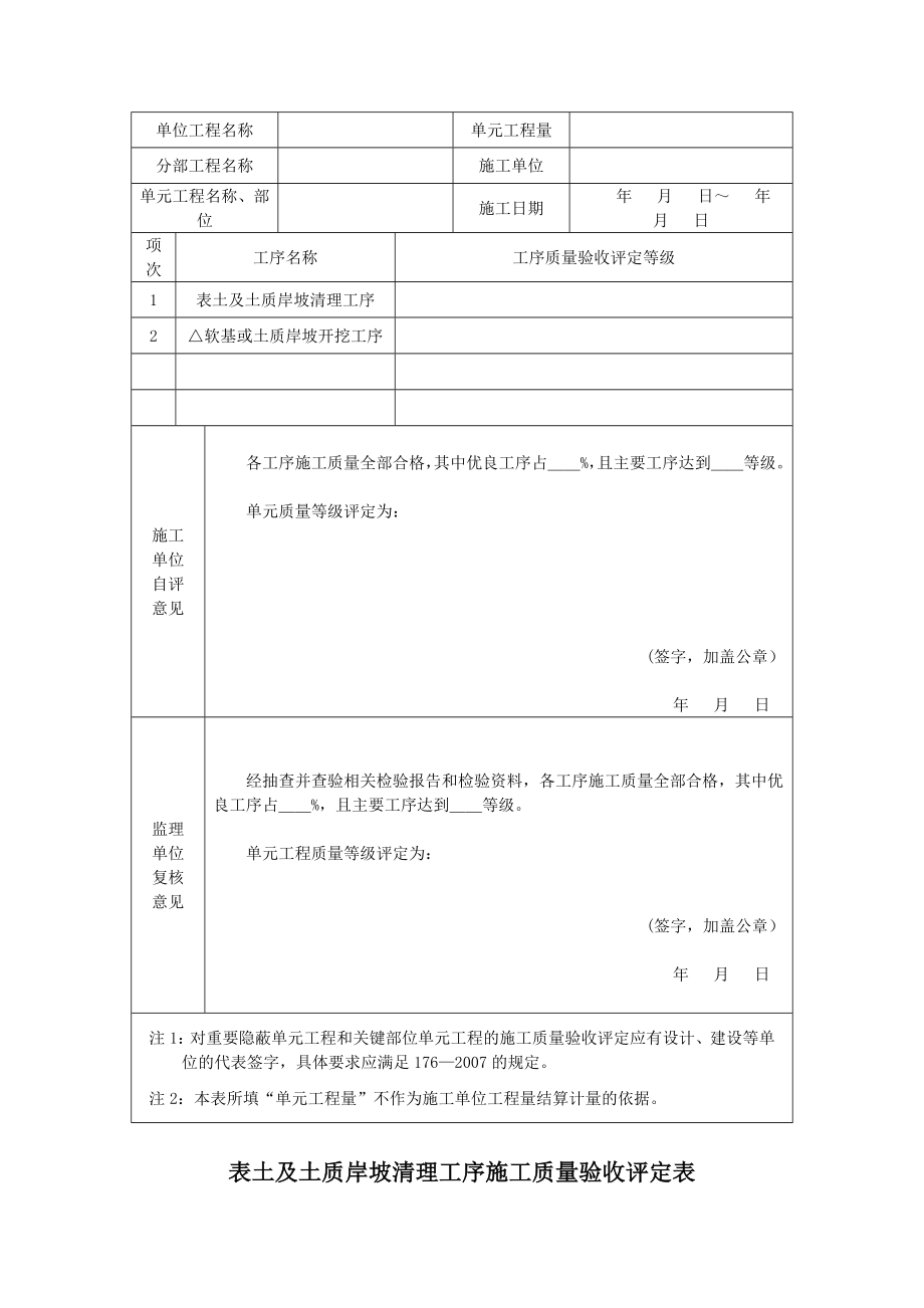 围墙施工质量验收评定表.doc_第2页