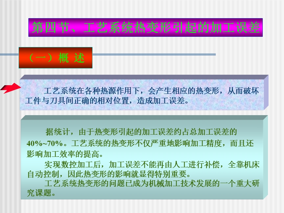 项目46机械加工精度.ppt_第2页