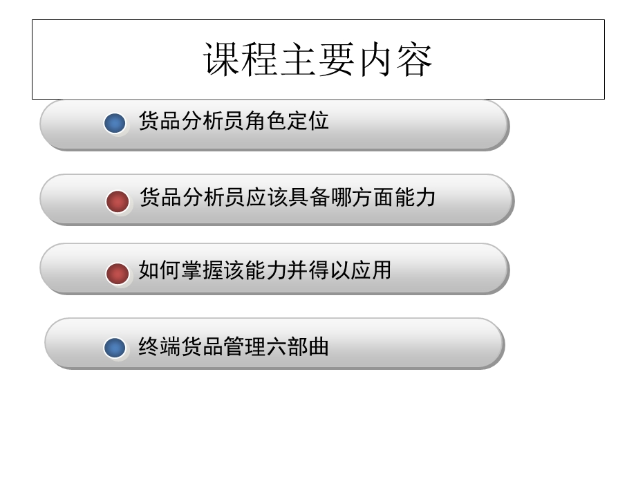 货服饰货品经营数据分析.ppt_第2页