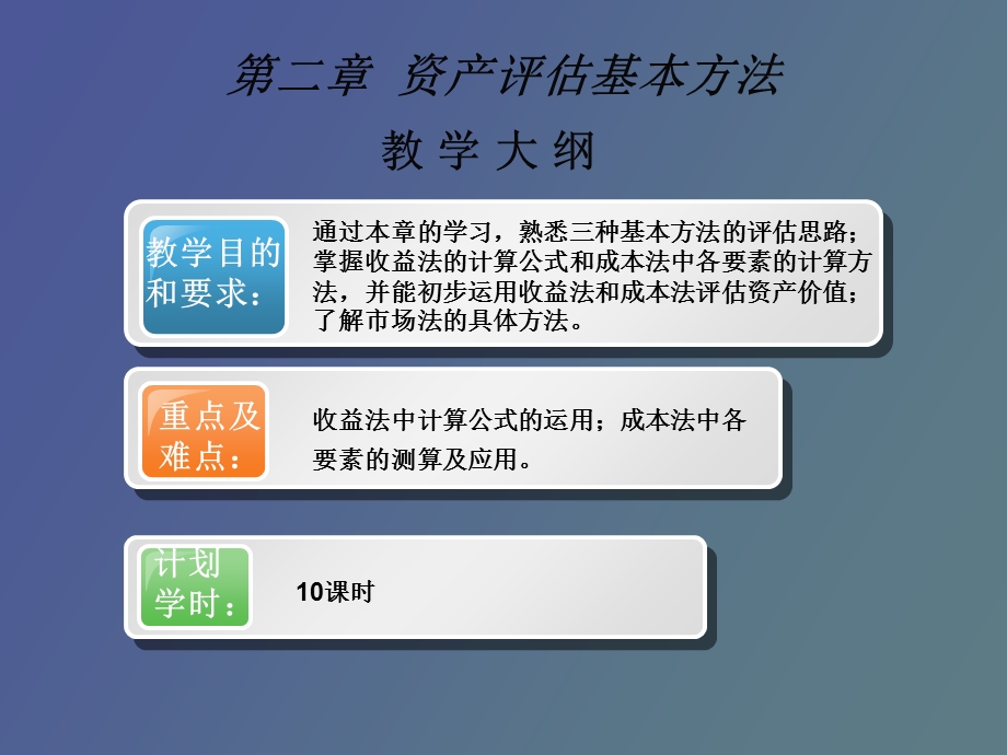 资产评估基本方法.ppt_第2页