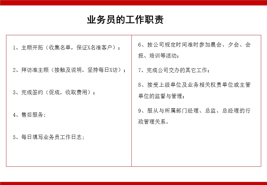 业务人员工作日志.ppt_第2页