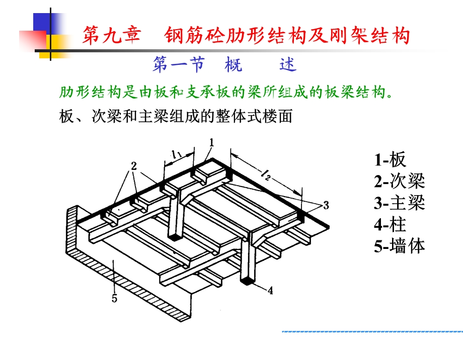 钢筋混凝土肋形结构及刚架结构.ppt_第2页