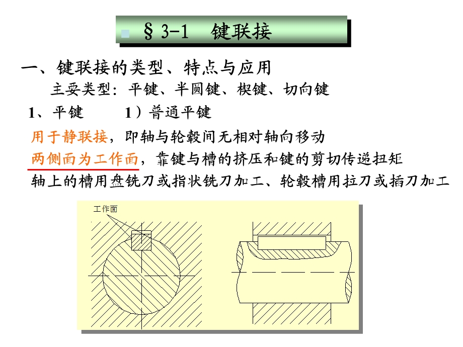 机械设计考前串讲第三章、八章、九章.ppt_第2页