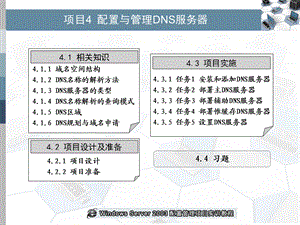 项目配置与管理服务器.ppt