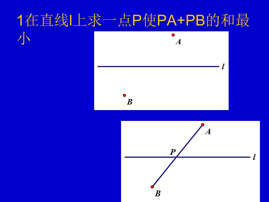 轴对称与最值问题.ppt_第2页