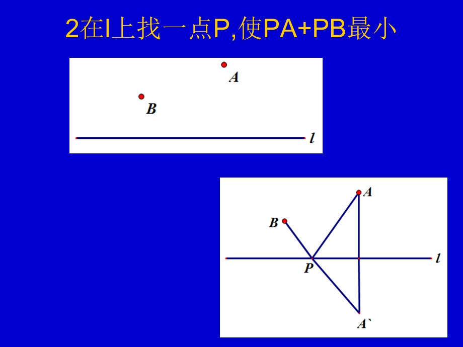 轴对称与最值问题.ppt_第3页