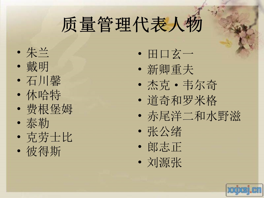 质量管理代表人物.ppt_第1页