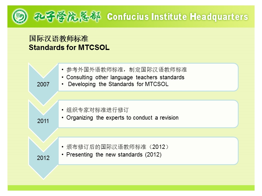 【大学】孔子学院总部汉语师资重点项目介绍Introduction for Chinese Language.ppt_第3页