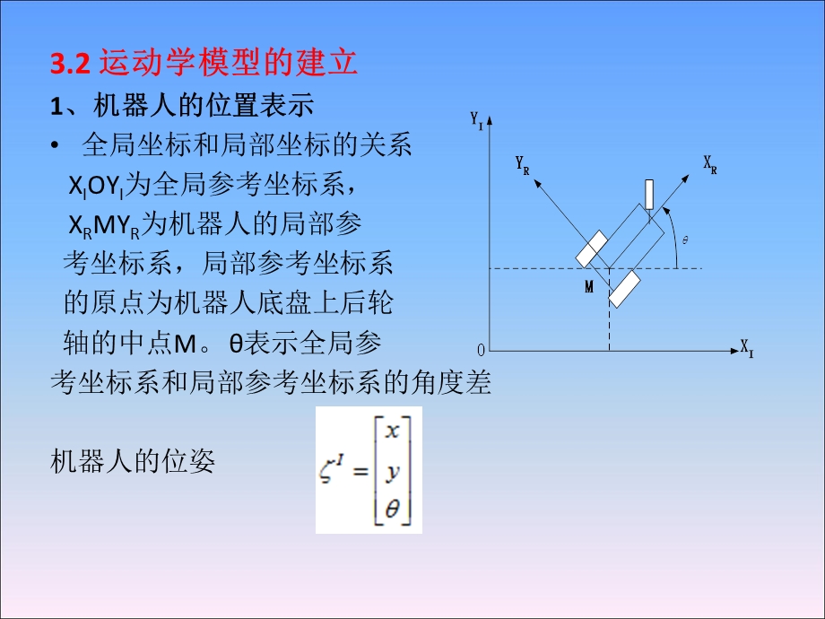 《移动机器人原理与设计》第三章运动学.ppt_第3页