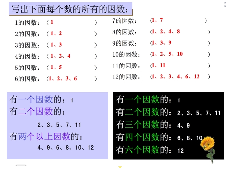 质数和合数课件 .ppt_第2页