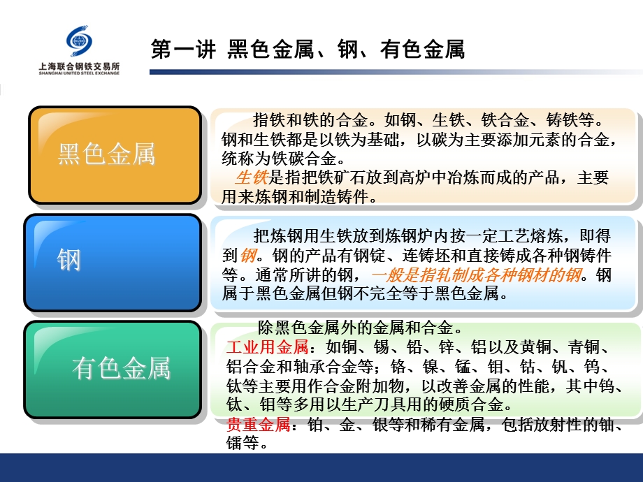 钢材基础知识培训PPT.ppt_第3页