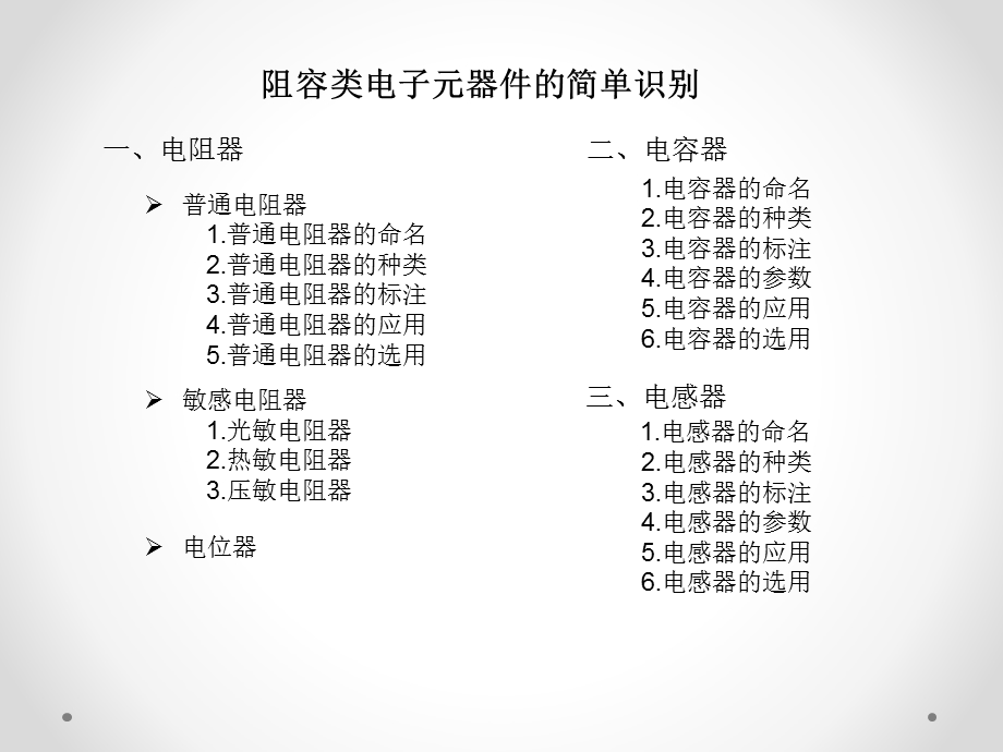 阻容类电子元件识别.ppt_第1页