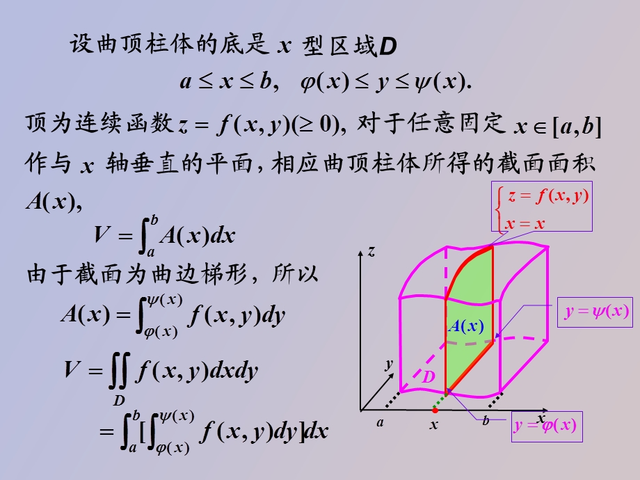 重积分及其应用第二节二重积分的计算.ppt_第3页