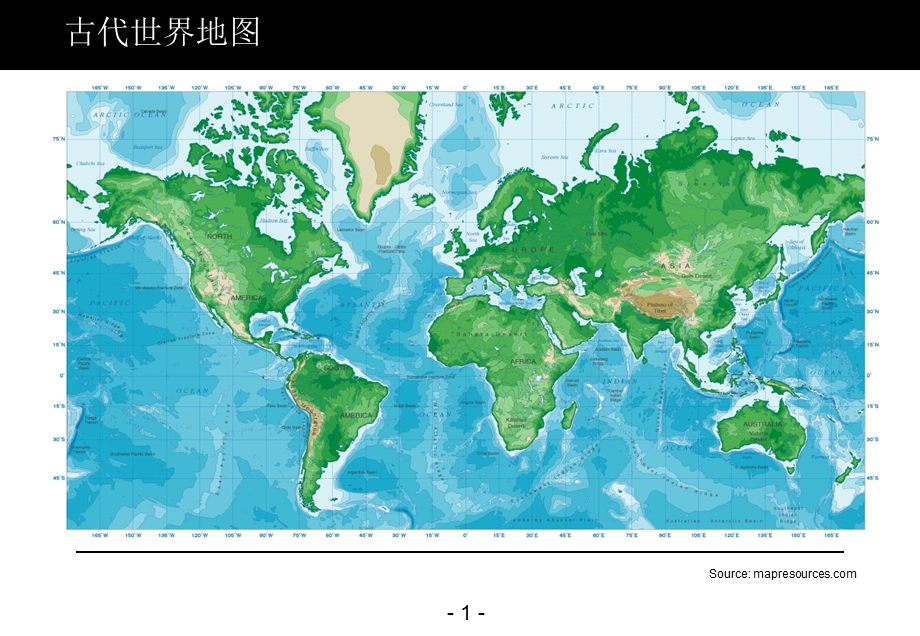 资金管理与策略测试.ppt_第2页