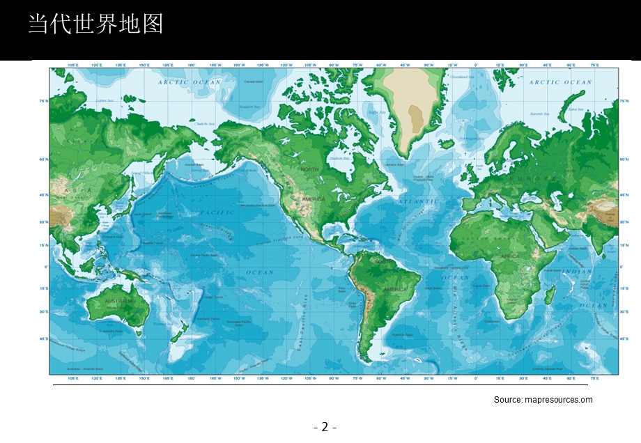 资金管理与策略测试.ppt_第3页