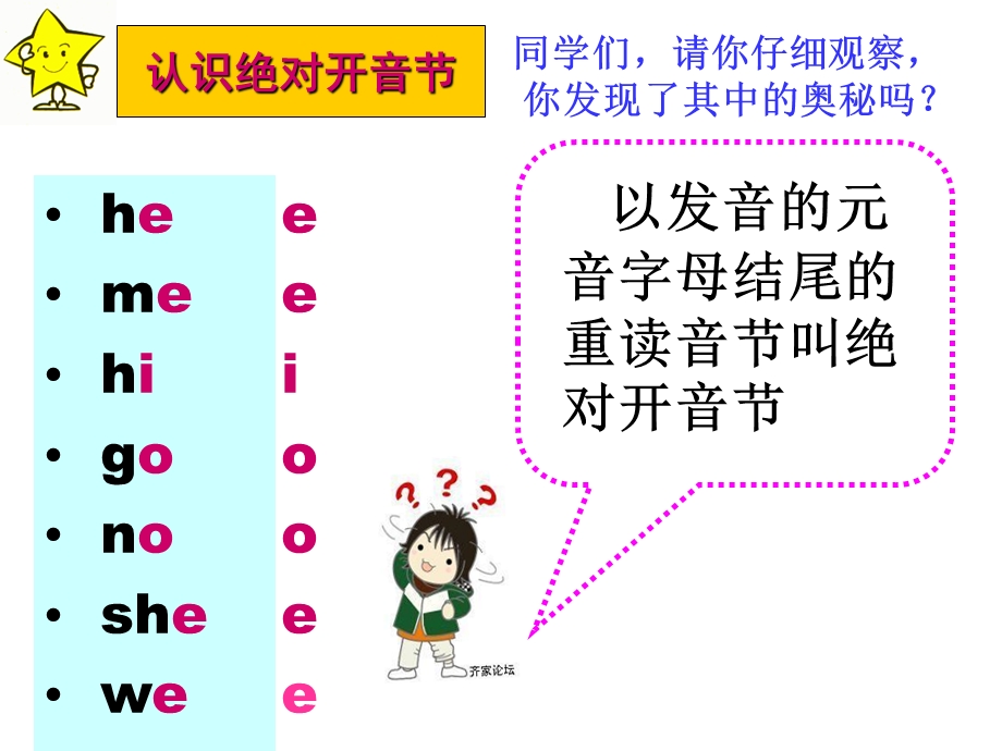 音字母在开音节中的发音.ppt_第3页