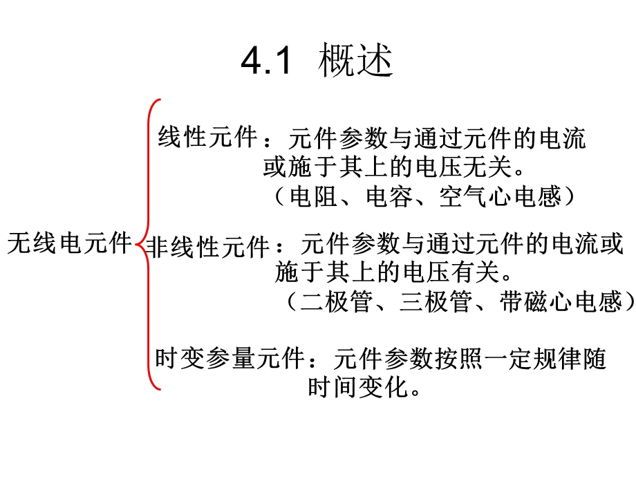 频第四章时变参量电路.ppt_第3页