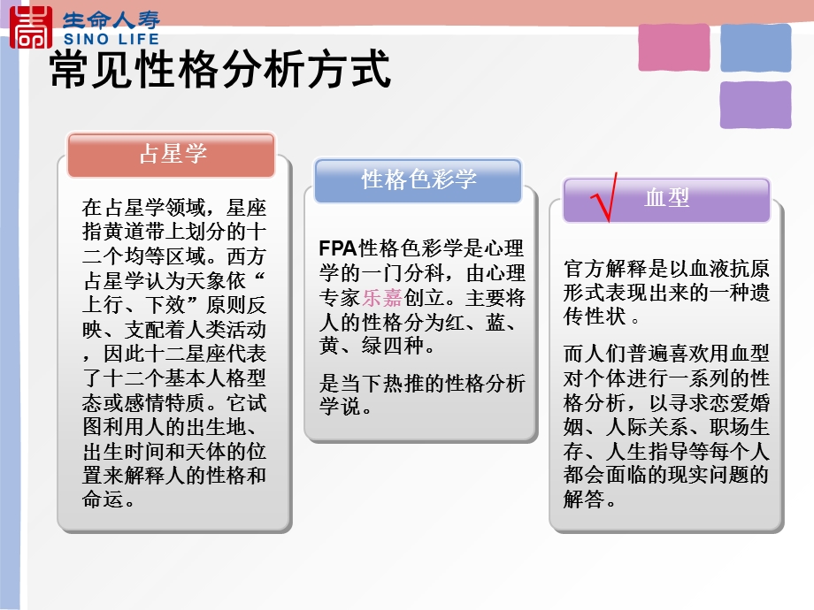 血型与性格分析.ppt_第2页