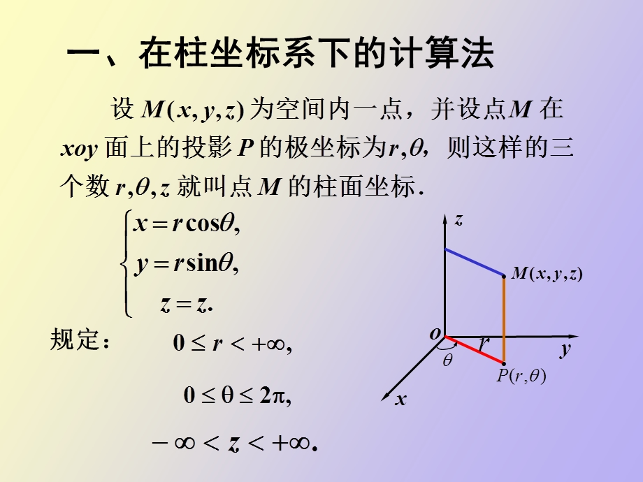 重积分在柱坐标与球坐标系下的计算.ppt_第2页