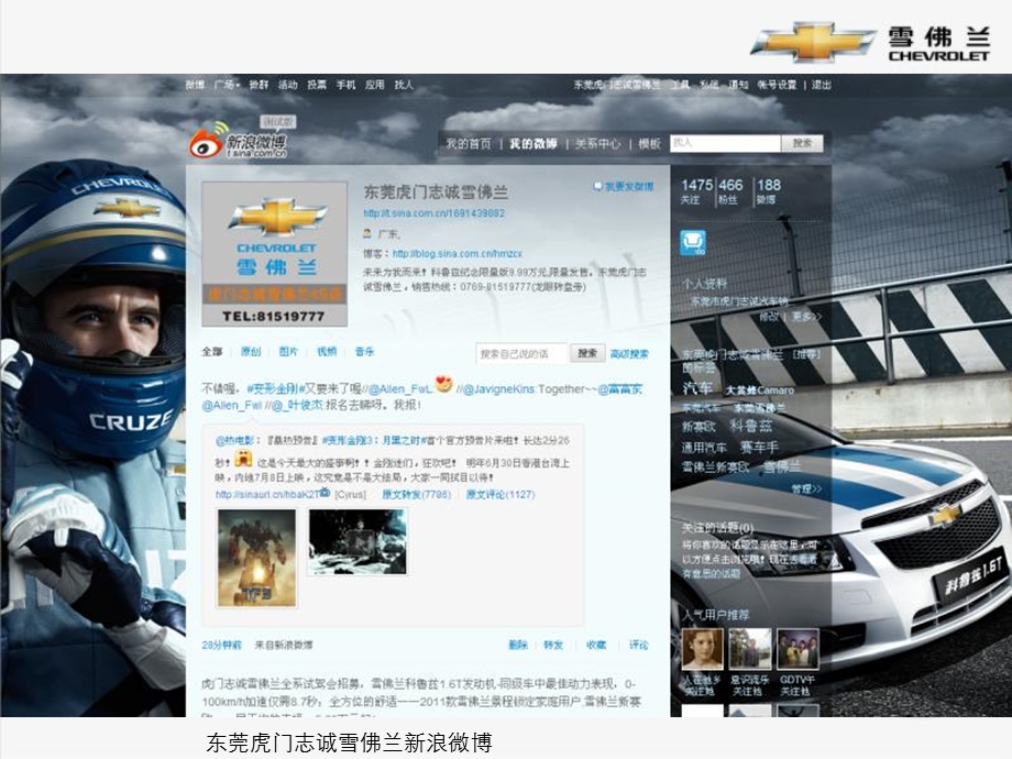 雪佛兰汽车微博营销推广方案.ppt_第2页