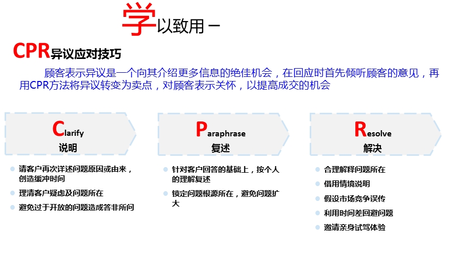 长安CS75攻防话术.ppt_第3页