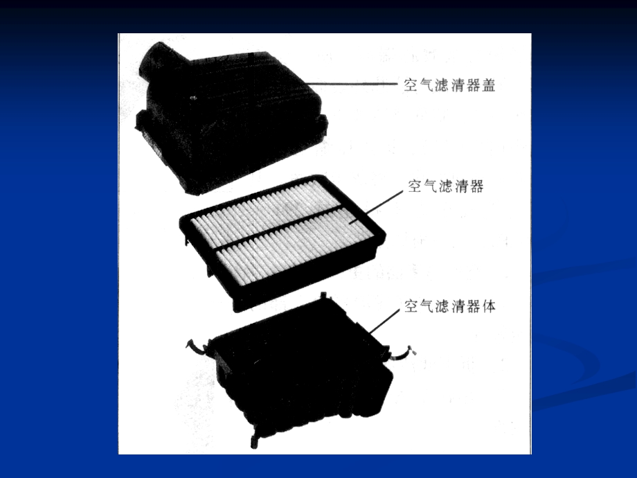 项目五燃料供给系统的维护与保养.ppt_第2页