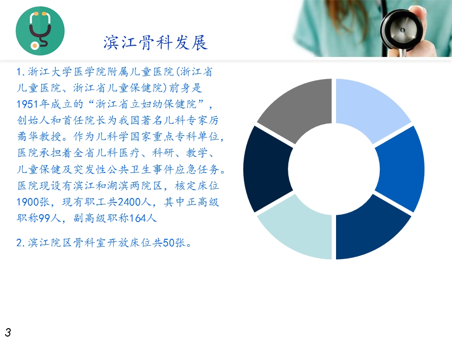 进修骨科汇报ppt.ppt_第3页