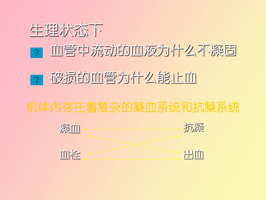 诊断学止血和凝血障碍检查.ppt_第2页