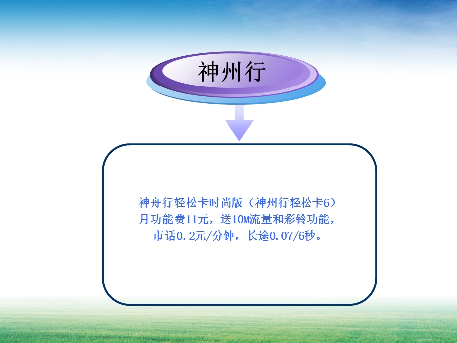 业务受理和核对规范.ppt_第2页