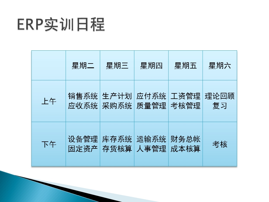 第章生产计划.ppt_第2页