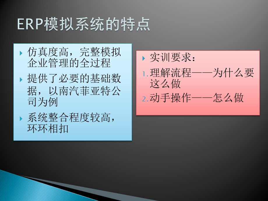 第章生产计划.ppt_第3页