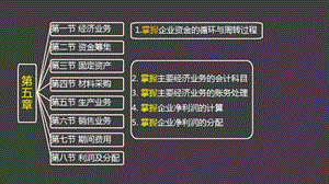 《会计基础》网络冲刺班讲义第05章.ppt