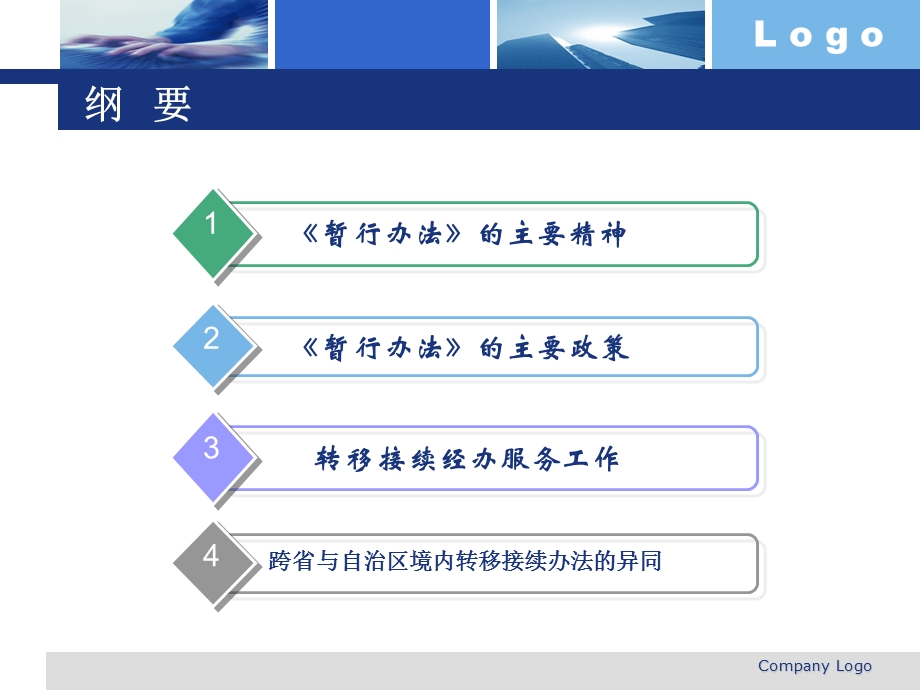 转移接续解读课件贺兰.ppt_第2页