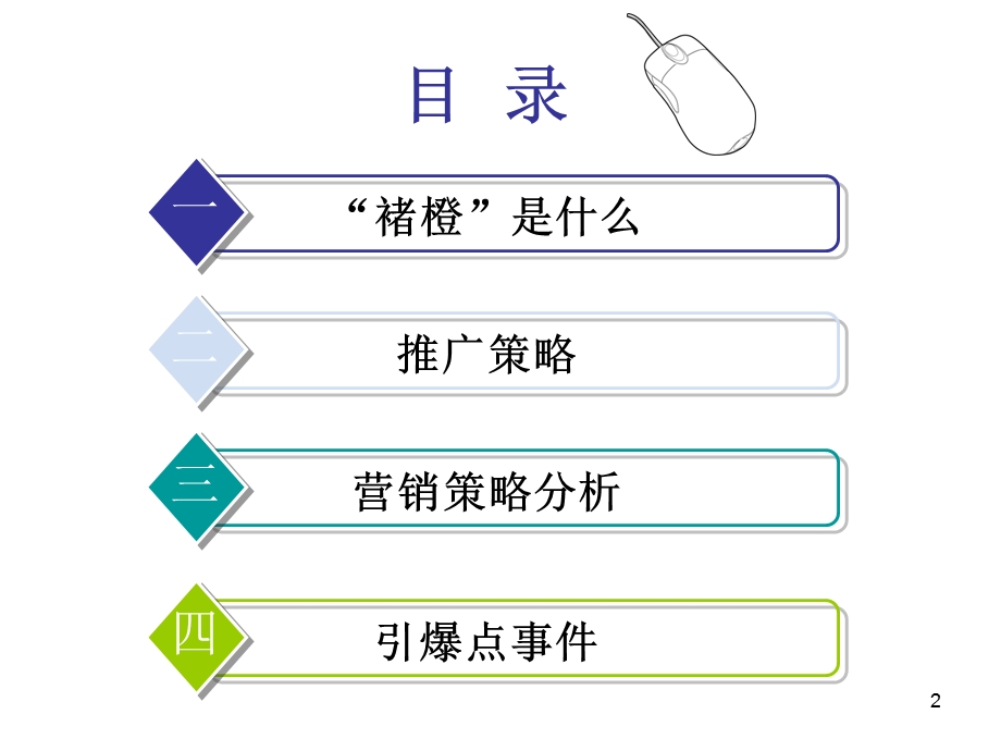 营销案例分析：褚橙.ppt_第2页