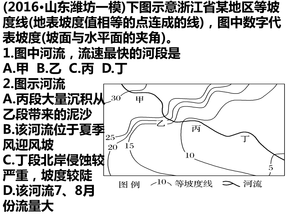 专练2等值线图类.ppt_第2页