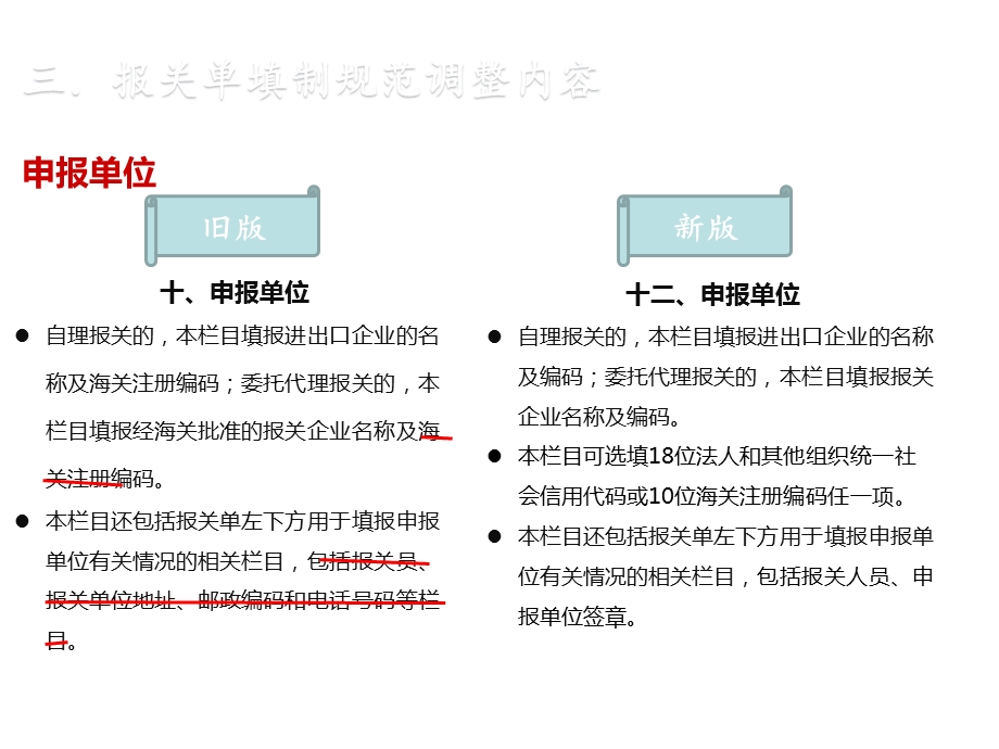 运输工具名称航次号提运单号.ppt_第2页