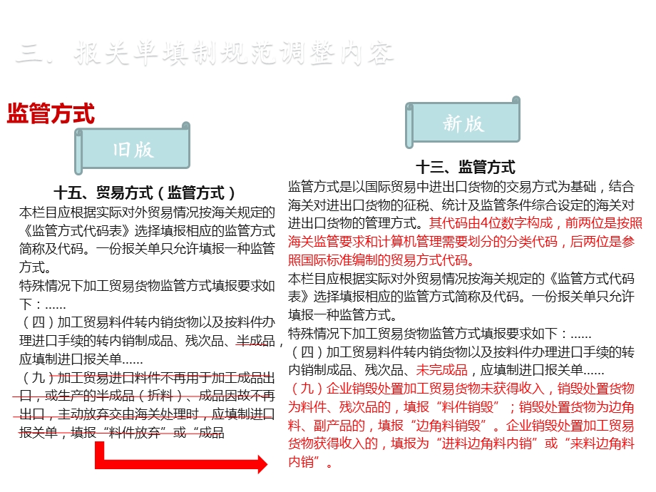 运输工具名称航次号提运单号.ppt_第3页