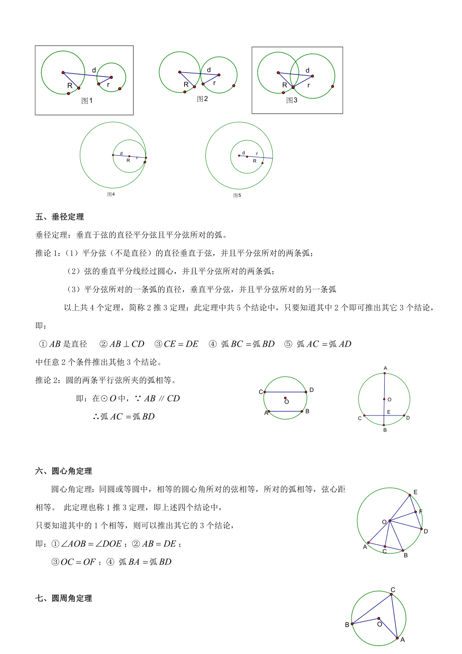 圆知识梳理题型归纳附答案详细知识点归纳中考真题.doc_第2页