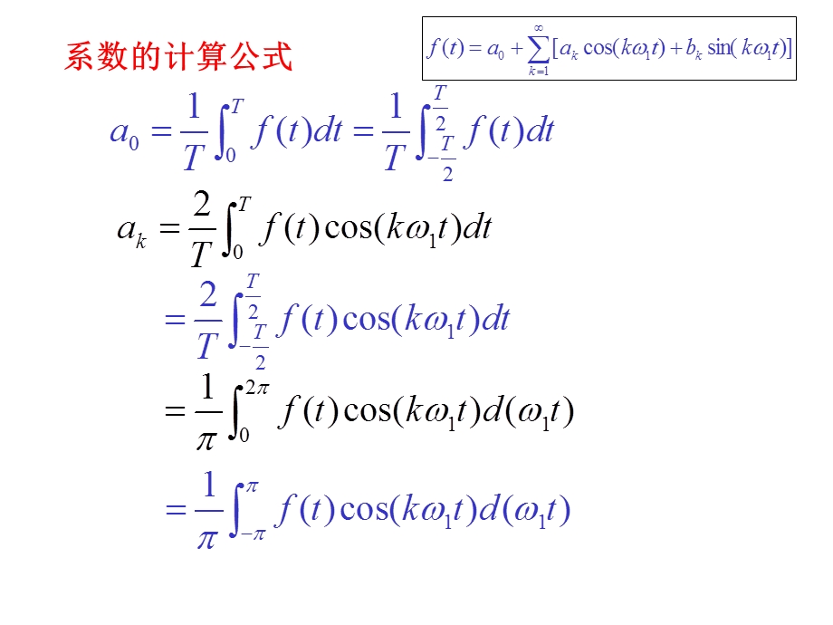 12.2周期函数分解为傅里叶级数.ppt_第3页