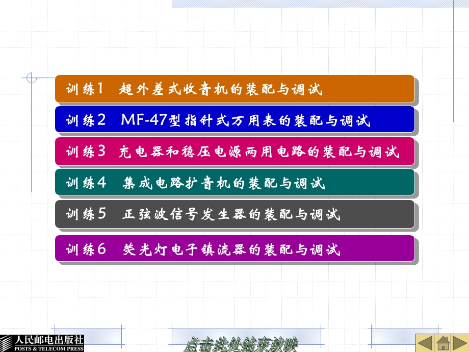 项目6电子产品整机装配与调试训练.ppt_第3页