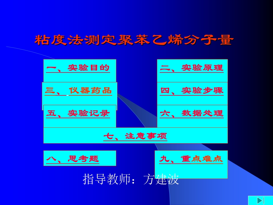 黏度法测定聚合物分子量实验.ppt_第1页