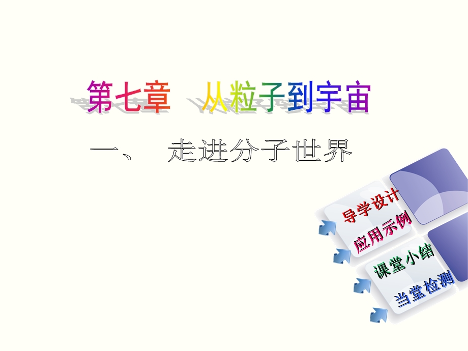 走进分子世界.ppt_第2页