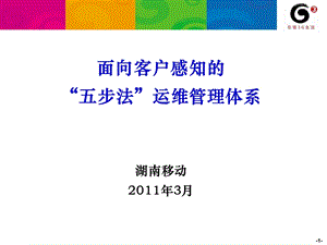 面向客户感知的“五步法”运维管理体系.ppt