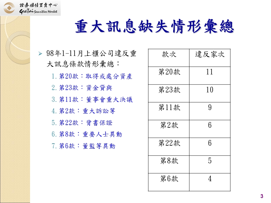 重大讯息申报常见缺失及应注意事项.ppt_第3页