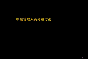 中层管理人员分组讨论.ppt