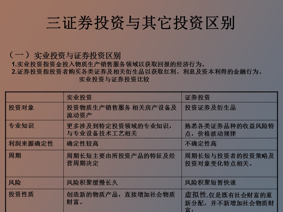 证券投资概论.ppt_第3页