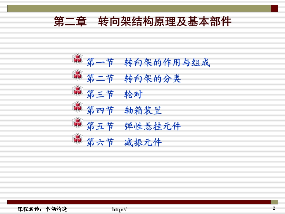 转向架结构原理及基本部.ppt_第2页