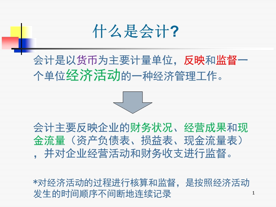 销售与收款业务循环-财务调查.ppt_第1页