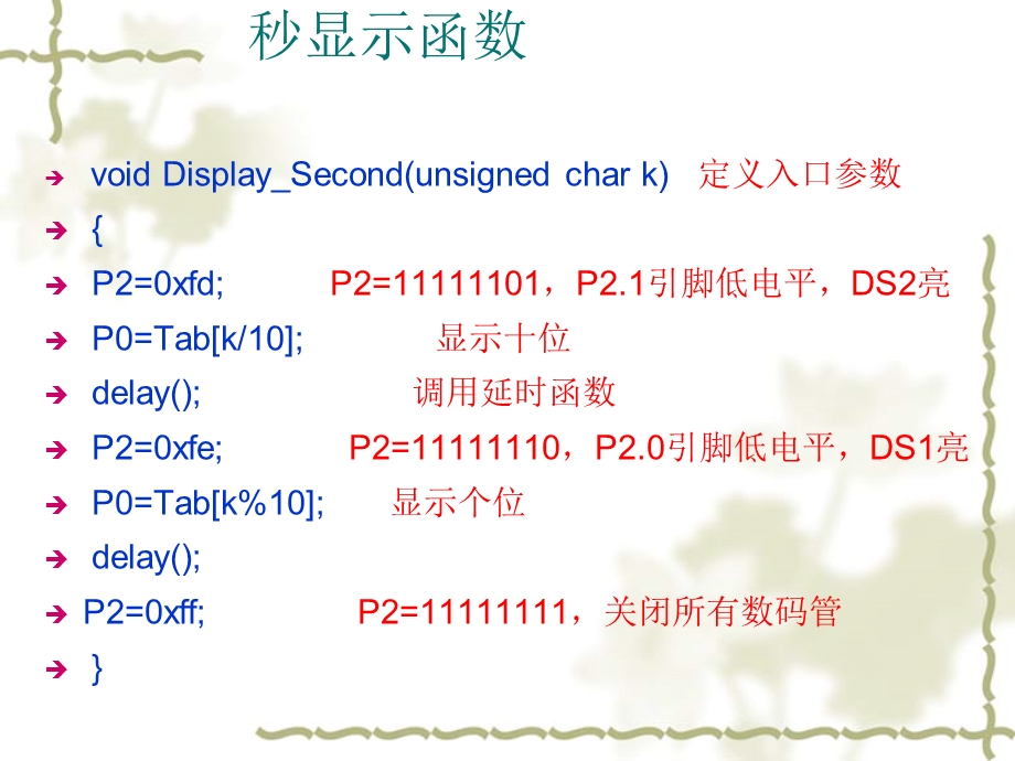 中断控制数码管显示程序解释.ppt_第3页