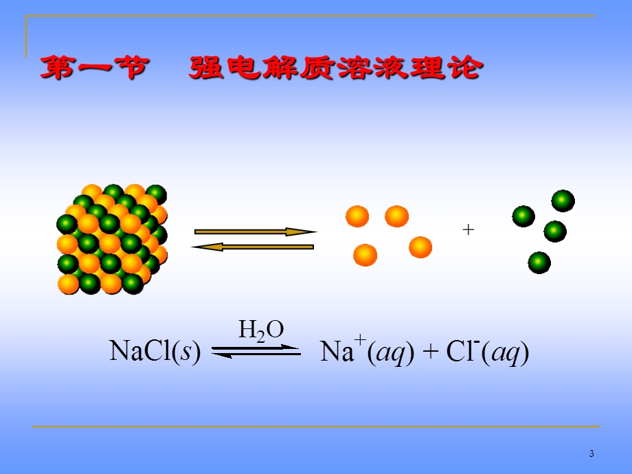 《大学化学教学课件》3.1-3.4电解质溶液.ppt_第3页